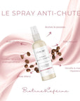 Le spray anti-chute